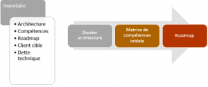 2016-10-14-09_48_15-images-transformation-numerique-pptx-powerpoint