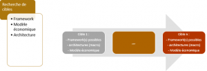 2016-10-14-09_48_25-images-transformation-numerique-pptx-powerpoint