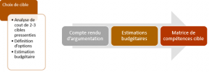 2016-10-14-09_48_39-images-transformation-numerique-pptx-powerpoint