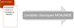 2016-10-14-09_48_57-images-transformation-numerique-pptx-powerpoint